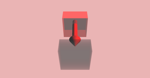 Objects Linked by Force along the Retrospective Forward Axis